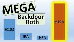 Can You Save More for Retirement with a Mega Backdoor Roth as a Business Owner